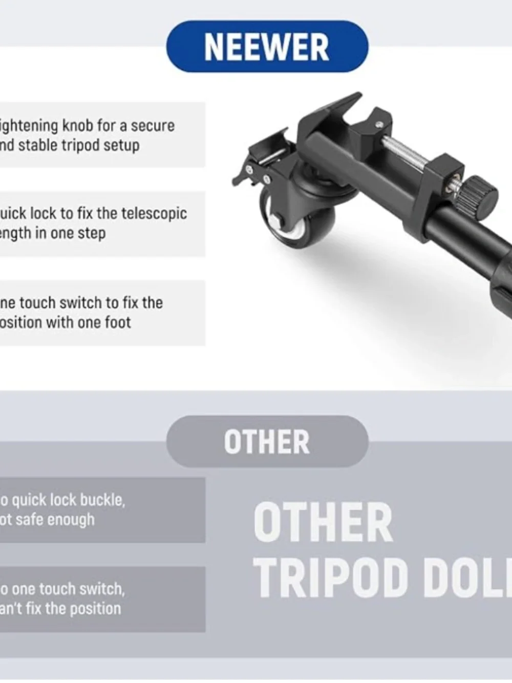 NEEWER Tripod Dolly, NW-600 with 2